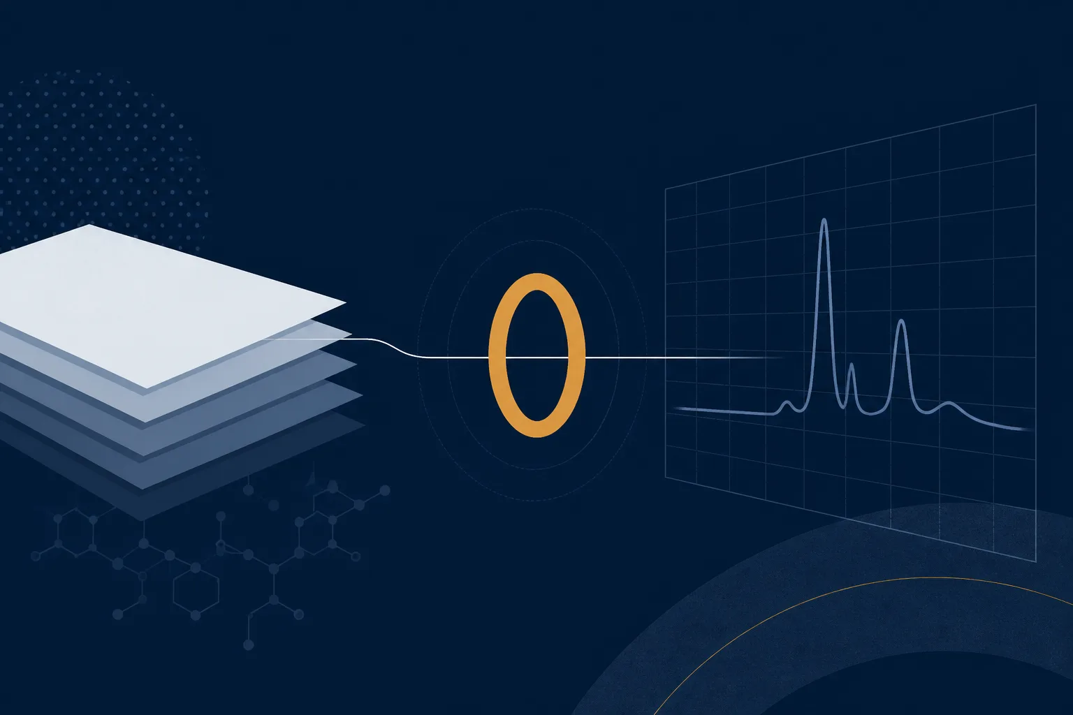 Abstract illustration of a single path leaving a cluster of stacked rectangular records and passing through a ring-shaped gate towards an open measurement grid, representing a buyer sending material out for independent analysis.