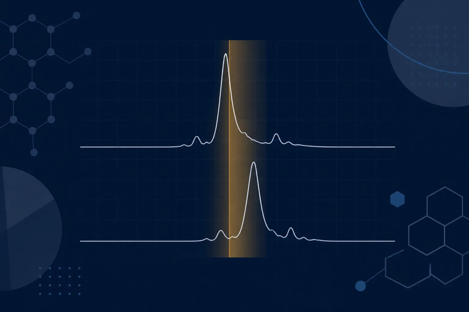 Abstract illustration of two chromatogram traces drawn one above the other, their main peaks slightly offset, with a shaded band marking where the two overlap, representing two laboratory results compared within their uncertainty.