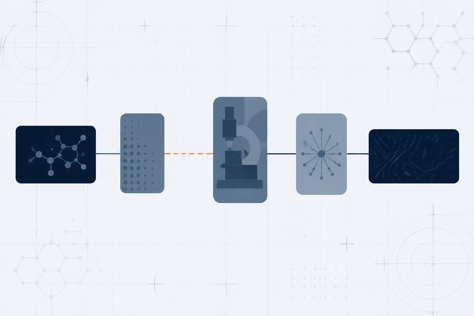 Abstract illustration of five linked rectangular nodes joined by a single continuous line, with one connection drawn as a broken dashed segment, representing a chain of documentation containing one unverifiable step.