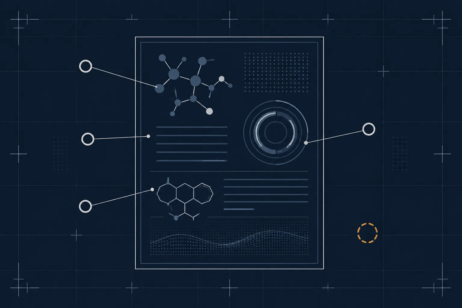 Abstract illustration of a single framed document panel surrounded by four small circular markers on thin lines, each pointing at a different region of the panel, representing the recurring questions a reviewer asks about a material.